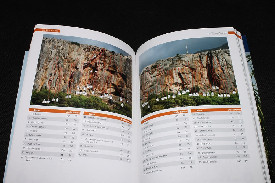 Sportclimbing in Sicily – San Vito lo Capo Sicilia – Sizilien