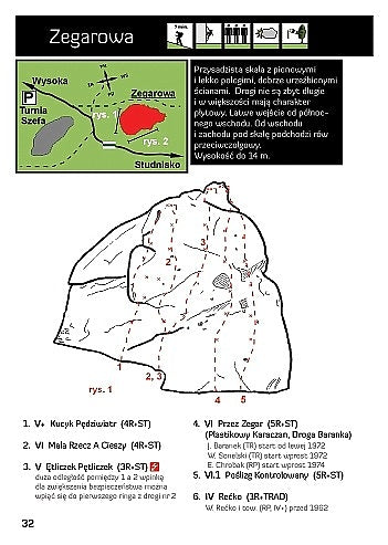 Skałki Rzędkowickie