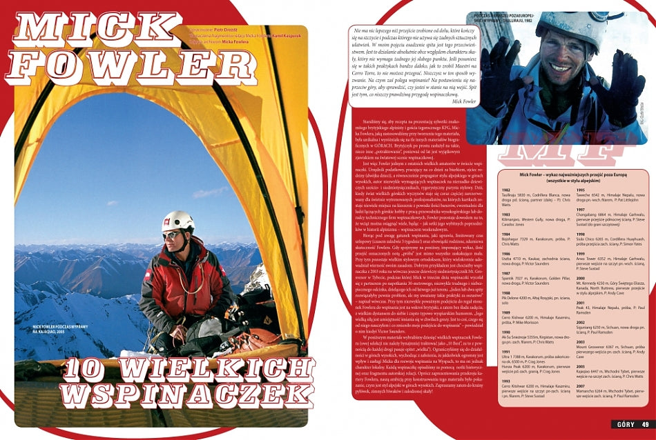 Góry Nr 162 11/2007