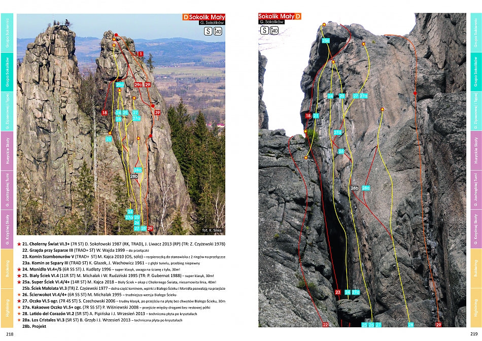 Góry Sokole. Przewodnik wspinaczkowy. Wydanie 5