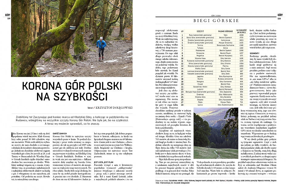 Góry Nr 269 4/2019