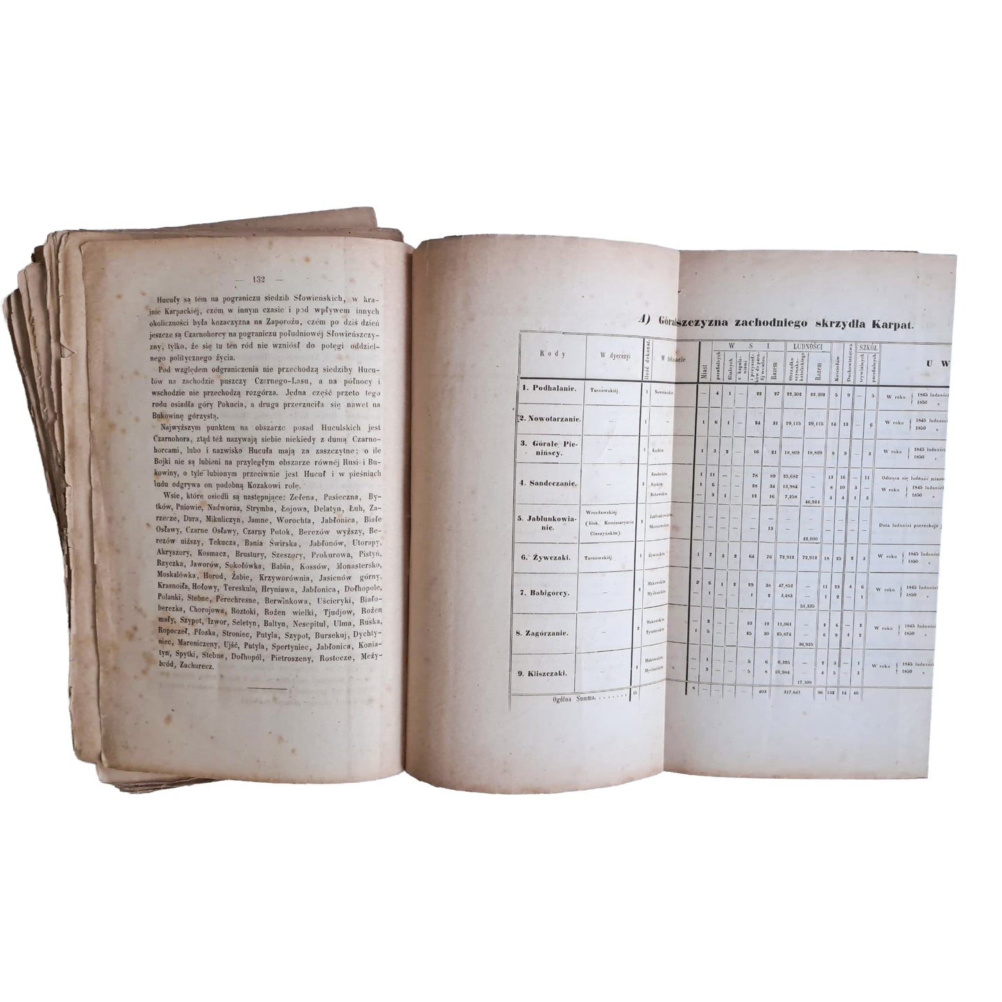 Rzut oka na północne stoki Karpat